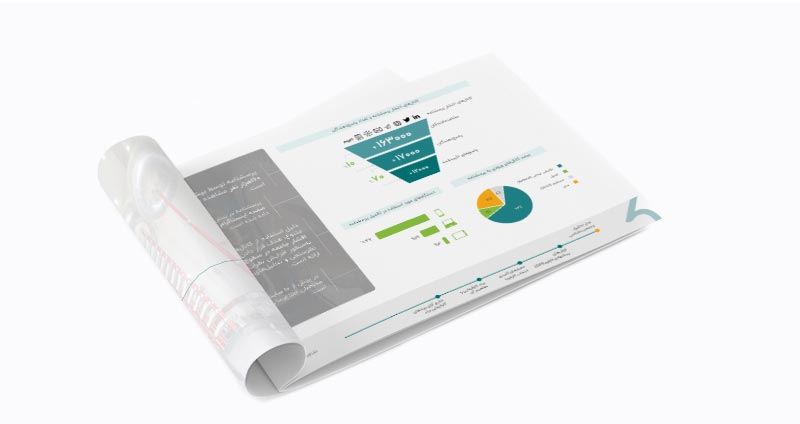 آمار شرکت‌کنندگان نظرسنجی برند کارفرمایی