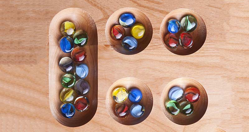 تعریف ساختار سازمانی - ساختار تیممحور (Team-based)