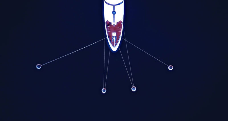 بیمه چگونه کار میکند - مدیریت ریسک