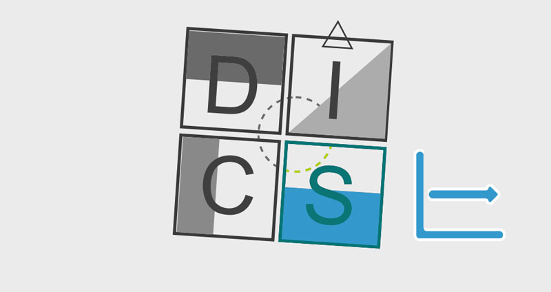 تحلیل تیپ شخصیتی S در تست شخصیت شناسی دیسک (باثبات)