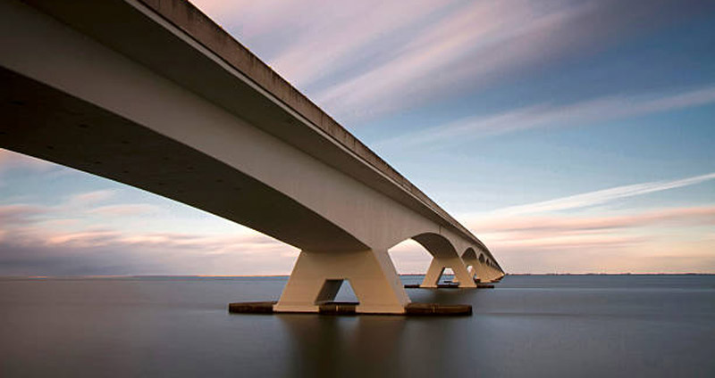 تئوری مسیر هدف - استراتژیهای حمایتی (Supportive strategies)