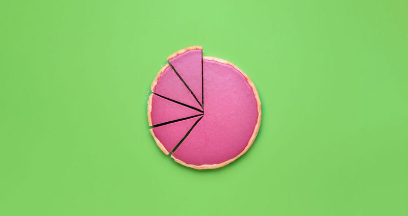 کار تیمی و حل مسئله - تقسیم بندی مشکل