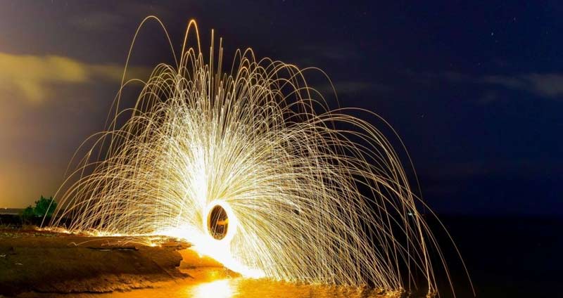 نمونههای تیزهوشی کسبوکار