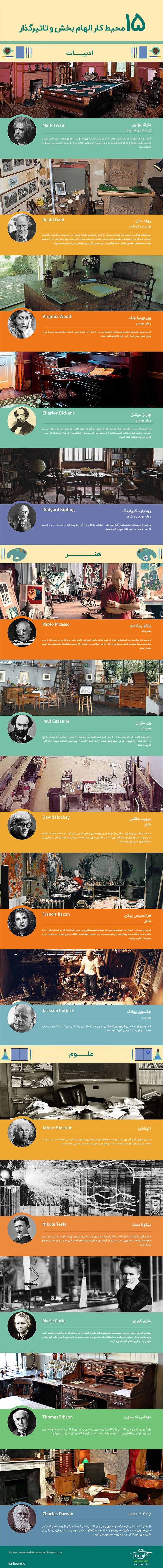 ۱۵ محیط کار الهام بخش و تاثیرگذار