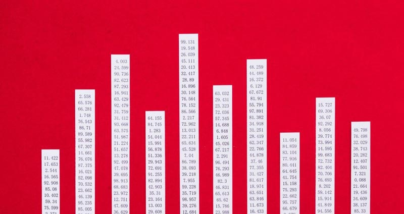 دلایل اهمیت تحلیل منابع انسانی