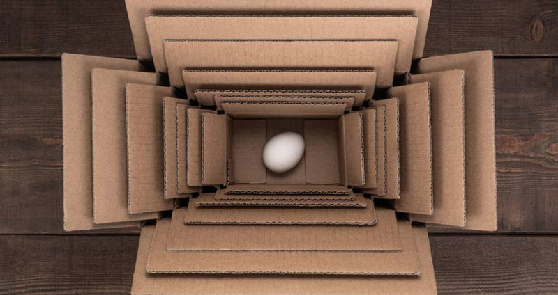 انواع انگیزه از نوع درونی