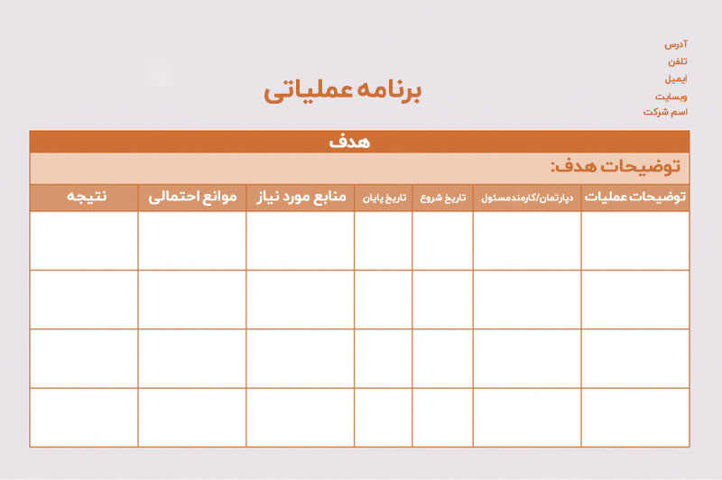 اکشن پلن کسبوکار