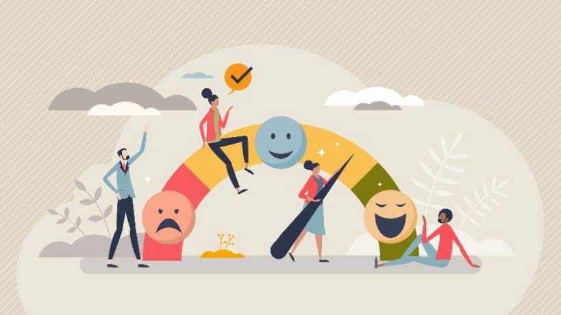 Employee Engagement Driver Guide With Six Essential Categories