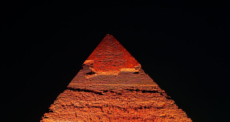 ۵ نیاز اساسی انسانها بر اساس تئوری انتخاب