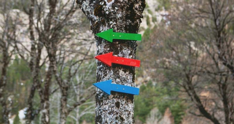 تطبیق سه طرفه - تدارکات