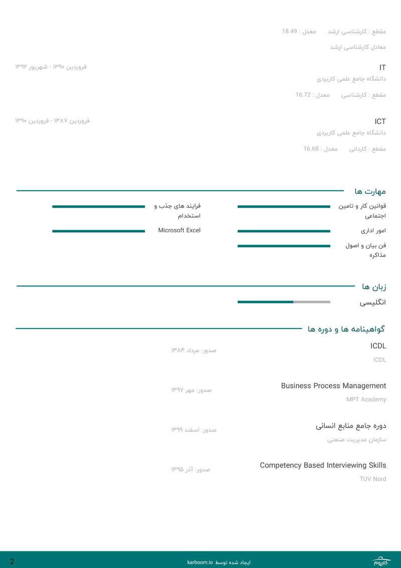 نمونه رزومه کارشناس منابع انسانی - عکس دوم