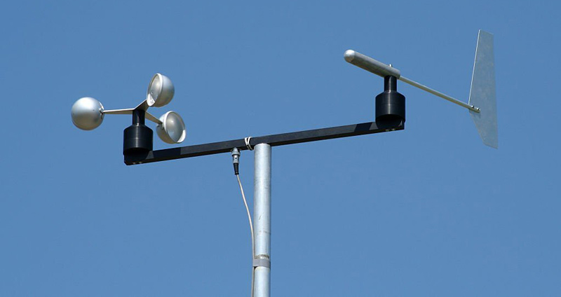 تحلیل منابع انسانی پیشگویانه